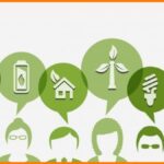 what-is-the-green-marketing